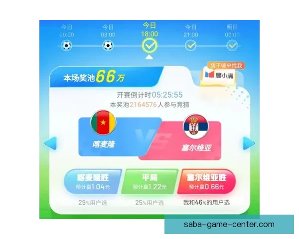 世界杯竞猜APP全面体验分析与用户互动功能深度评测