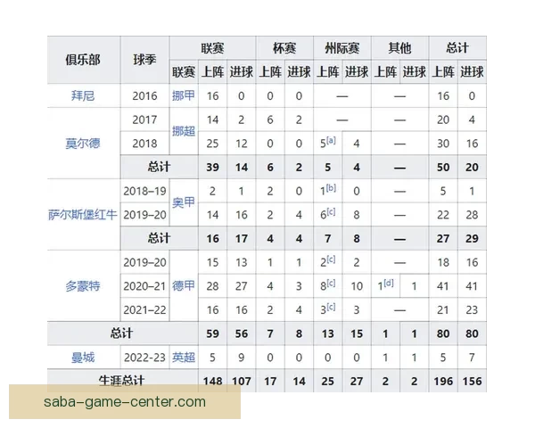 世界杯胜负竞猜规则详解及参与技巧分享