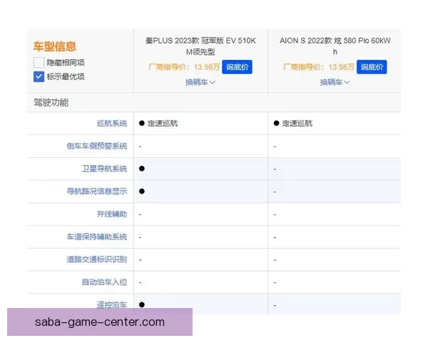 世界杯竞猜平台全面升级 开启智能预测助力您的冠军之选